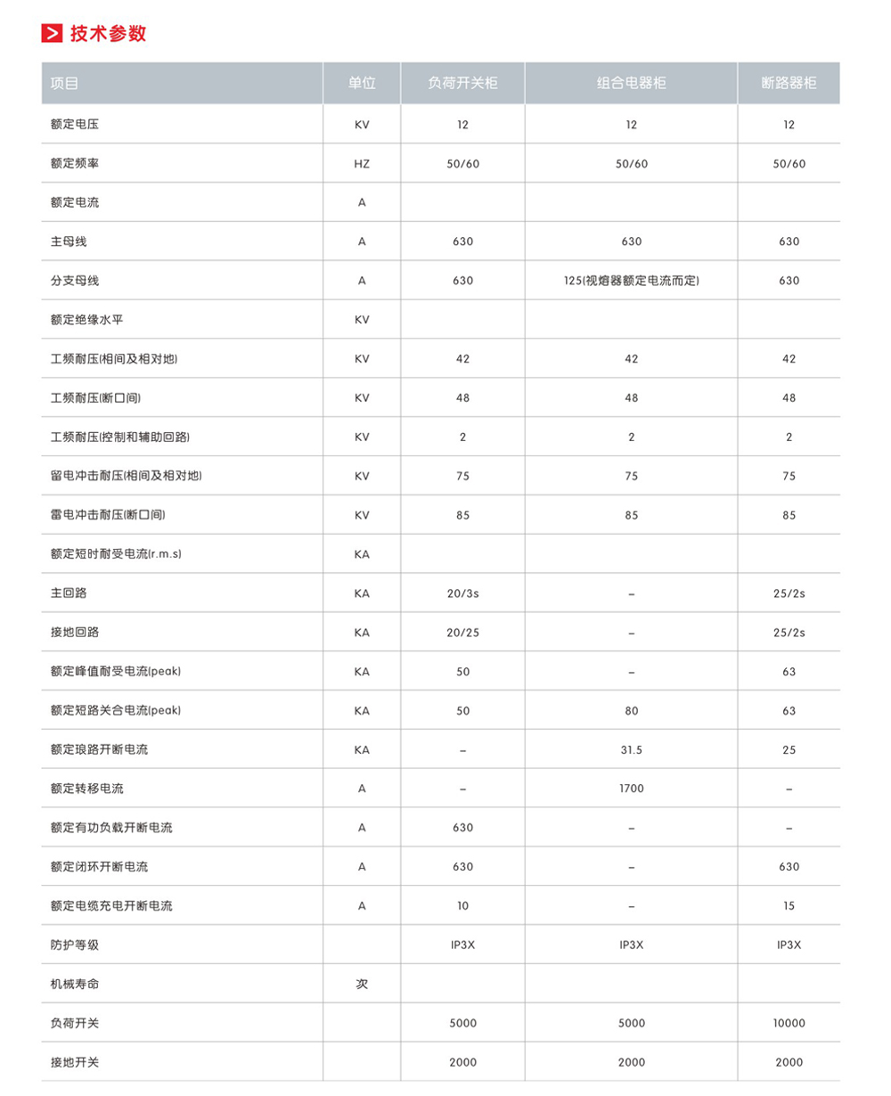 XGN15-12六氟化硫环网柜