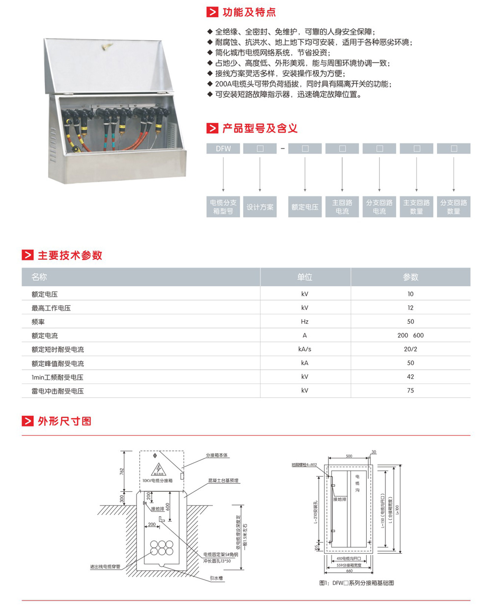 DFW电缆分接箱(美式)